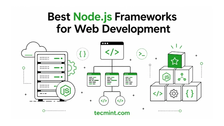 17 Best Node.js Frameworks to Build Web Applications in 2026