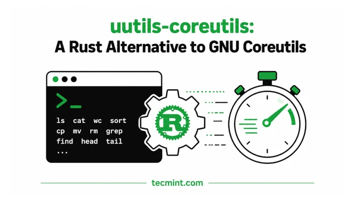 A Rust Alternative to GNU Coreutils