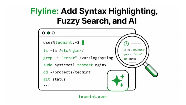 Add Syntax Highlighting, Fuzzy Search, and AI