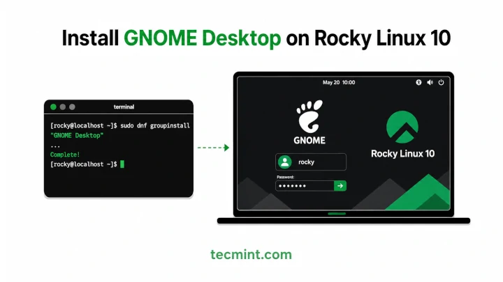 Install GNOME Desktop on Rocky Linux 10 (Offline)