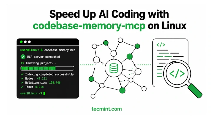 Speed Up AI Coding with codebase-memory-mcp on Linux