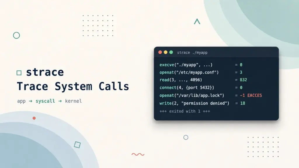 strace Command in Linux: Trace System Calls