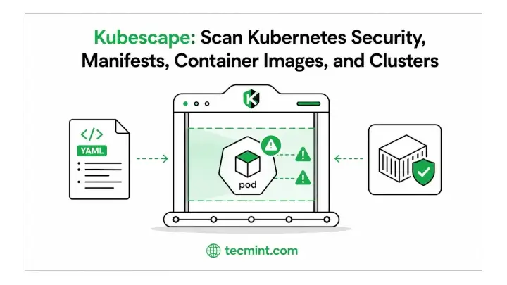 How to Secure Kubernetes with Kubescape Security Scanner