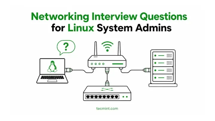 Linux Networking Interview Questions Every Sysadmin Should Know