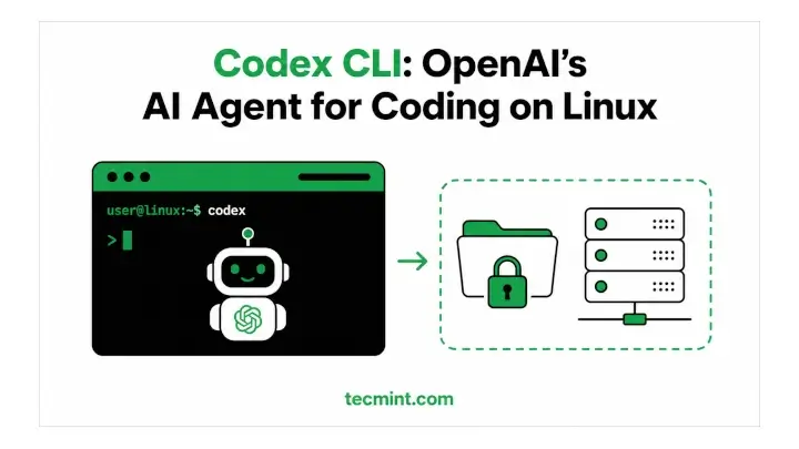 OpenAI AI Coding Agent for Linux Terminal