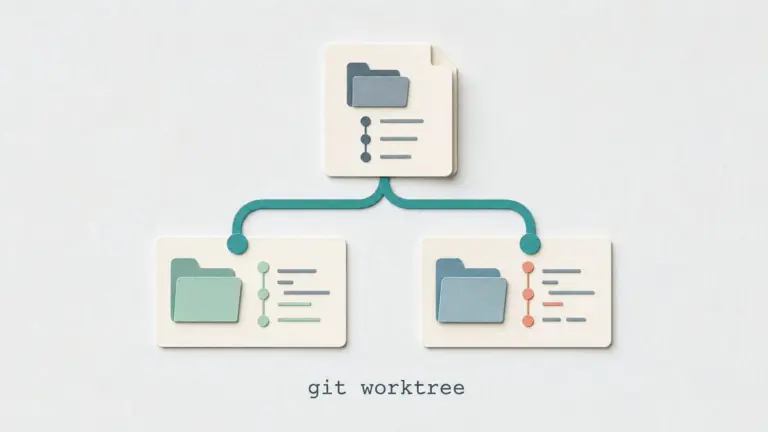 git worktree: Work on Multiple Branches at Once