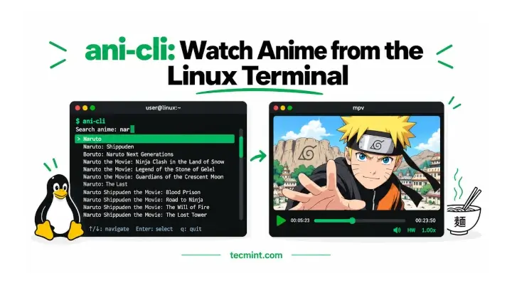 Search and Stream Anime from the Linux Command Line